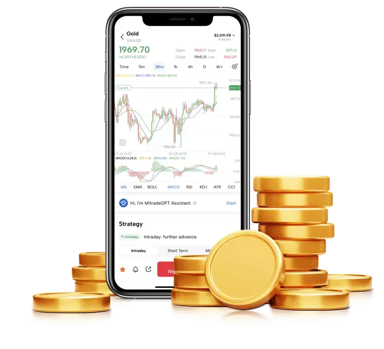 markets